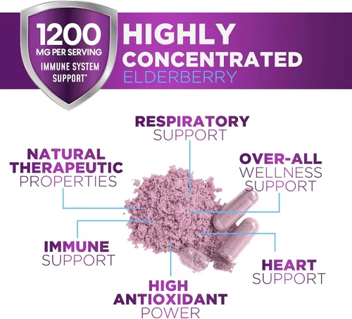 Vista 5 de Extracto de fruta de saúco europeo de 1200 mg por porción cápsulas – Sambucus apoyo inmunológico con extracto concentrado de saúco negro de sambucus