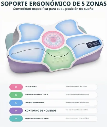 Vista 7 de Almohada cervical para el cuello - Almohada para la apnea del sueño