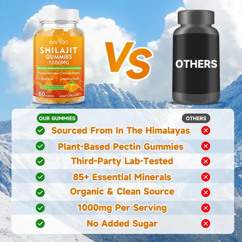 Vista 5 de Shilajit - Gomitas de 1000 mg sin azúcar, suplemento puro de Shilajit del Himalaya para hombres y mujeres, alto en más de 85 oligoelementos y ácido