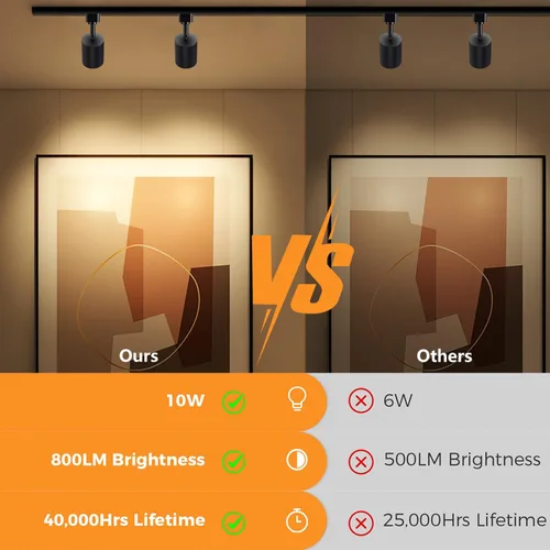 Vista 2 de VANoopee Cabezales de iluminación LED regulables de 10 W, tipo H, accesorios de repuesto de luz de riel brillante 3000 K, foco de techo blanco
