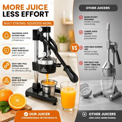 Vista 6 de Exprimidor de hierro fundido – Prensa manual de cítricos resistente Exprimidor de mano para naranja, limón, lima, pomelo y granada Prensa