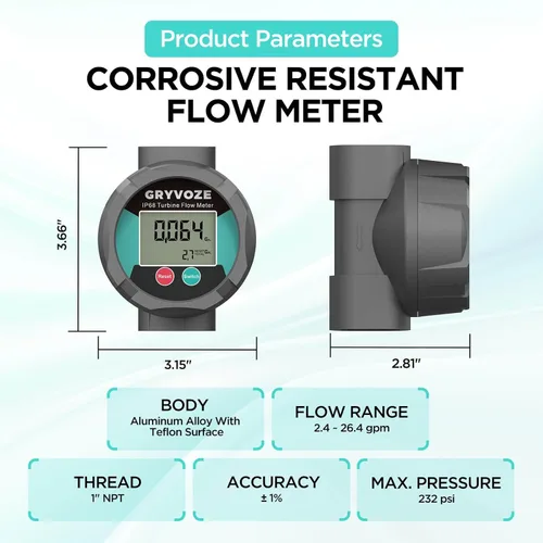 Vista 6 de Medidor de flujo resistente a la corrosión impermeable de 1 pulgada con revestimiento de PTFE, medidor de flujo digital NPT en línea de 2.4 a 26.4