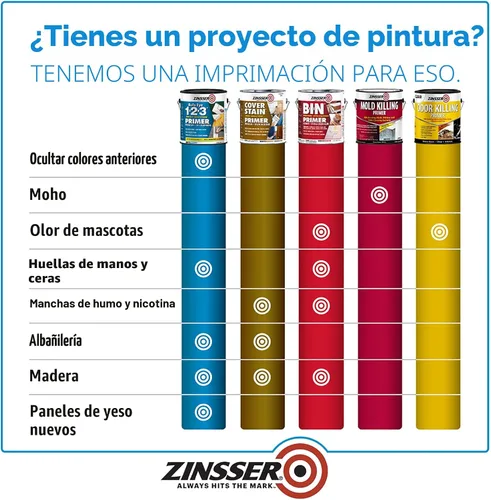 Vista 3 de 1 cuarto de galón Bulls Eye 1-2-3 Imprimador Sellador Matamanchas Blanco
