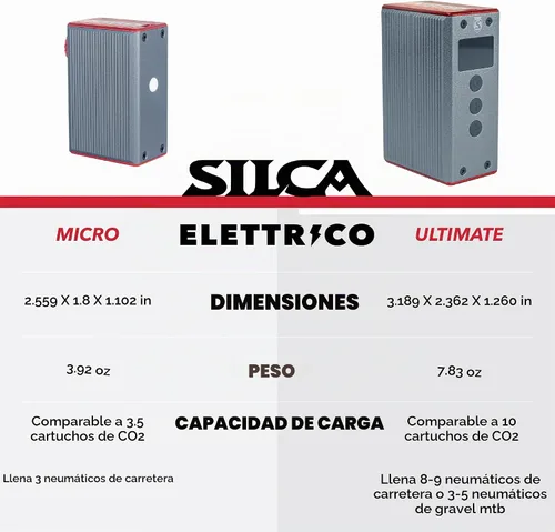 Vista 8 de SILCA ELETTRICO - Bomba eléctrica para bicicleta, bomba digital para neumáticos de bicicleta con apagado automático, recargable USB-C, ultraligera