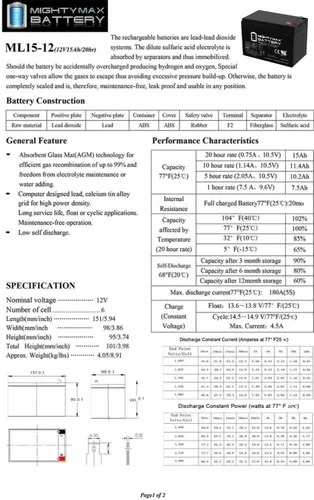Vista 6 de Mighty Max Battery 12V 15AH F2 Sustituye Golden Technology Buzzaround XL GB116-2 Pack