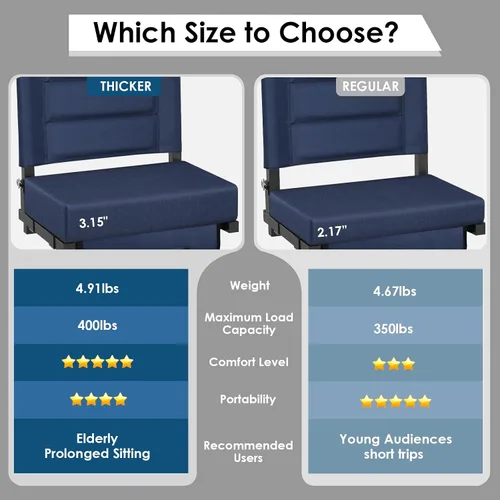 Vista 2 de Stadium Seats with Back Support,Bleacher Chairs with Cushion, Portable Folding Stadium Chair with Removable Cushion and Large Pocket for School