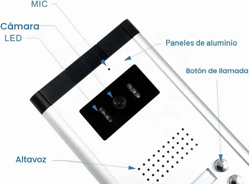 Vista 7 de Sistema de intercomunicación video del apartamento de 2