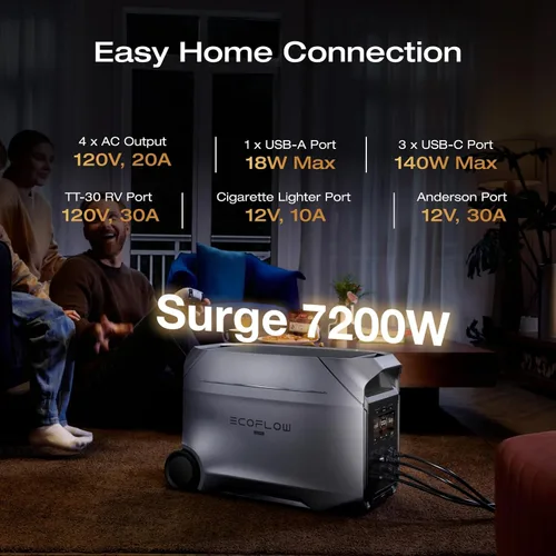 Vista 5 de EF ECOFLOW DELTA 3 Ultra Plus 3072Wh Estación de energía portátil, salida de 3600 W