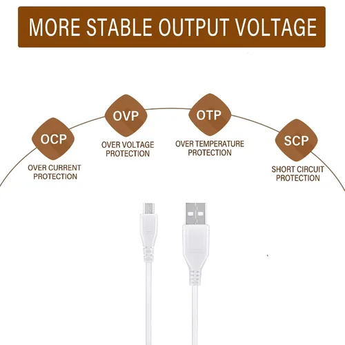Vista 3 de Digipartspower Cable de sincronización de datos micro USB blanco de 3.3 pies para CHUWI V88 V19 Android Dual Cámara WiFi Tablet PC
