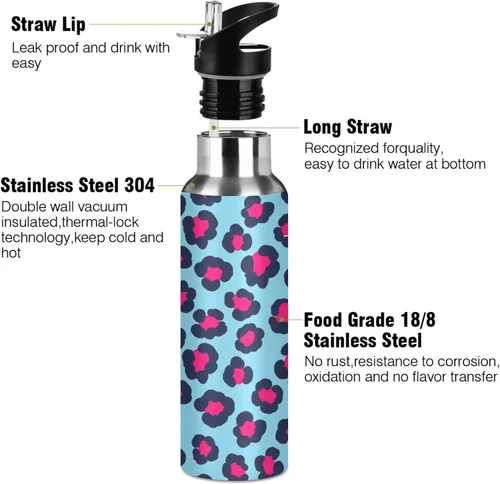 Vista 3 de Botella de agua deportiva sin BPA aislada de 32 onzas, botella de agua aislada de acero inoxidable con popote para gimnasio, viajes al aire libre