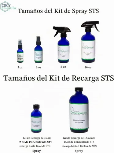 Vista 4 de Spray de semillas feminizadas Kit de pulverización de tiosulfato plateado de 8 onzas líquidas Kit de pulverización STS para semillas feminizadas