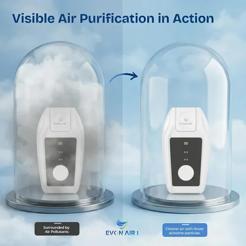 Vista 3 de Ionizador de aire portátil con iones de 164.0 ft/cm³ Purificador de aire sin filtro para viajes Purificador de aire personal pequeño Collar