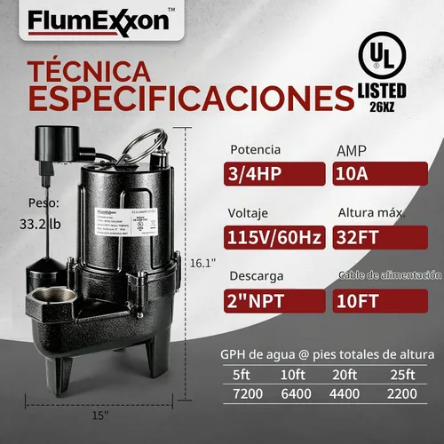 Vista 2 de Bomba de sumidero de 3/4 HP, bomba sumergible de aguas residuales
