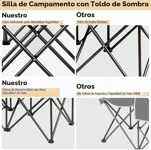 Vista 7 de DORTALA Silla de camping doble con toldo, silla de playa plegable para 2 personas con toldo para dosel, soporte para bebidas y bolsa de Azul