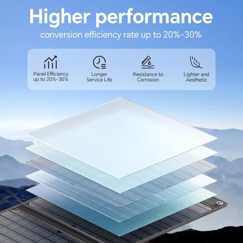 Vista 4 de Cargadores de panel solar portátil de 60 W con USB de 15 V y CC de 18 V, panel solar impermeable IP65 con bolsa de almacenamiento ligera, banco