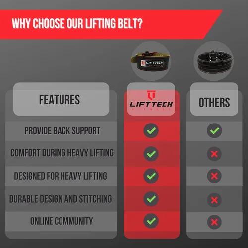 Vista 5 de Lift Tech Fitness Cinturón de levantamiento de pesas de 4 pulgadas, cinturón de entrenamiento de cuero para hombres y mujeres, cinturón de gimnasio