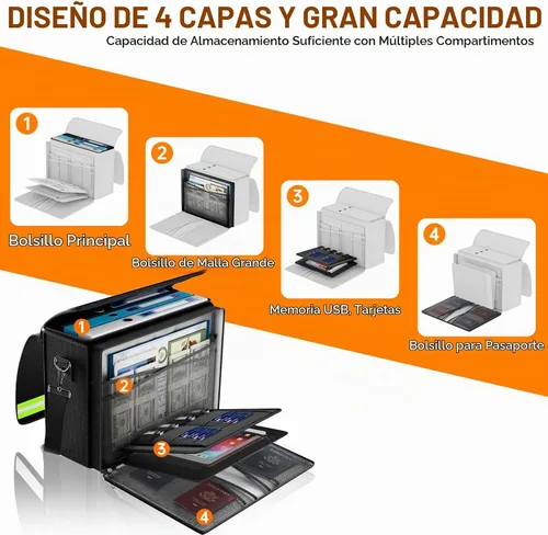 Vista 5 de DocSafe Bolsa de documentos grande ignífuga y resistente al agua de 5200°F con múltiples bolsillos, organizador de almacenamiento de archivos de 17