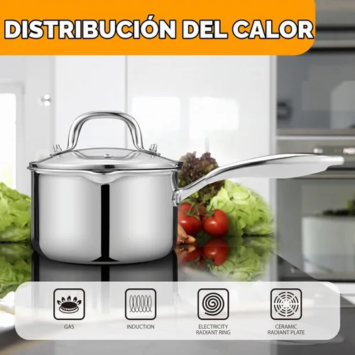 Vista 6 de Cacerola de 2.5 cuartos con tapa de vidrio, calentador de café/chocolate/mantequilla, olla para derretir con tapa, cacerola para salsa de leche