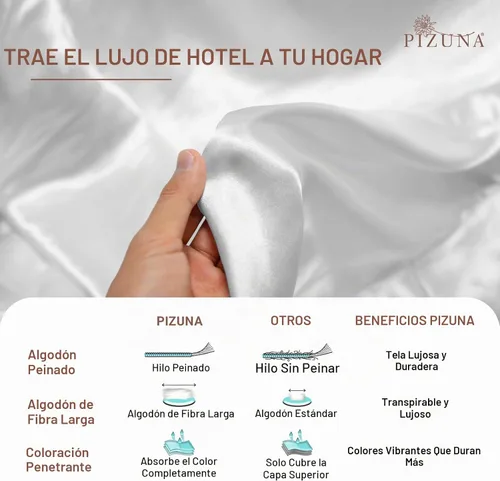 Vista 4 de Pizuna 100% algodón blanco, juego de sábanas de satén de algodón de 400 hilos de fibras largas tamaño completo, sábanas con bolsillo de 15 pulgadas