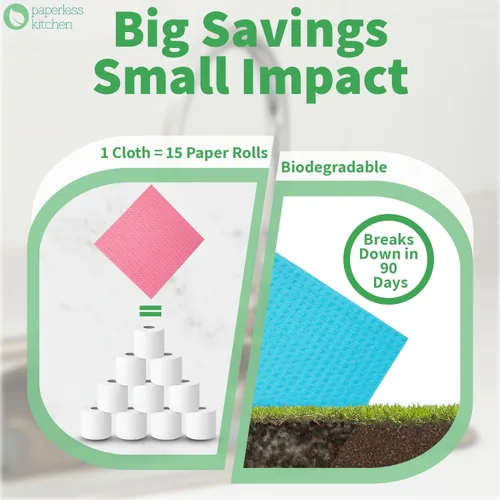 Vista 7 de Paños de cocina suecos reutilizables (paquete de 4) – Paños de limpieza de cocina ultra absorbentes y ecológicos – Toalla de papel alternativa