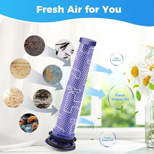 Vista 5 de 2 unidades de filtros pre-reemplazo para aspiradora Dyson - Filtro de aspiradora Whekeosh para Dyson V6 V7 V8 DC59 DC58 reemplaza la pieza 965661 01