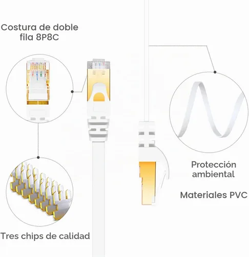 Vista 2 de Cable blindado Cat 7 para conexión de Ethernet (cable de la más alta velocidad), plano, tiene un conector RJ45 a prueba de enganche, para módem