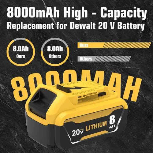 Vista 2 de Paquete de 2 baterías de repuesto DCB206 de 10.0Ah para Dewalt 20V Max compatible con Dewalt 20V batería DCB206-2 DCB203 DCB201 DCB204 DCD985B