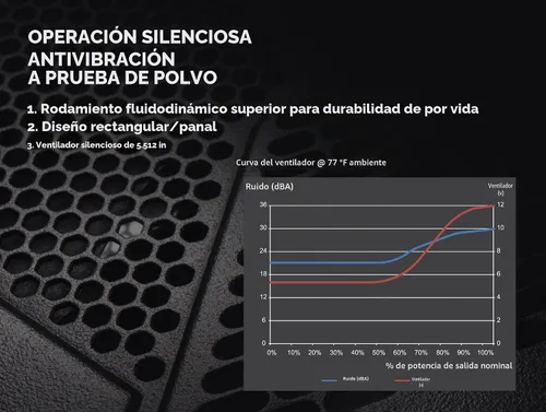 Vista 6 de Apexgaming AG-750M V2 750Watt 80PLUS Gold Fuente de alimentación totalmente modular