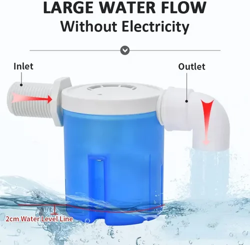 Vista 4 de Válvula de flotador Válvula de control de nivel de agua automática superior de 1 "para tanque Válvula de flotador macho de entrada superior de 1
