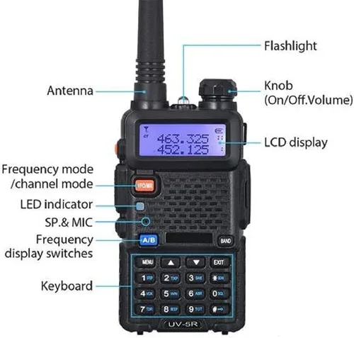 Vista 3 de Baofeng UV-5R Jamón Radio bidireccional de doble banda 144-148/420-450Mhz, Nicama Walkie Talkie 1800mAh batería de iones de litio (paquete de 2)