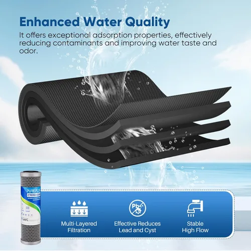 Vista 3 de Cartucho de filtro de agua de carbono CTO de 1 micrón, 2.5 x 10 pulgadas, repuesto para sistema de filtro de agua debajo del fregadero, Dupont