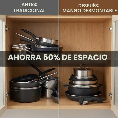 Vista 6 de 2 manijas extraíbles para ollas, mango desmontable para ollas y sartenes, mango de repuesto universal para utensilios de cocina, agarre Negro