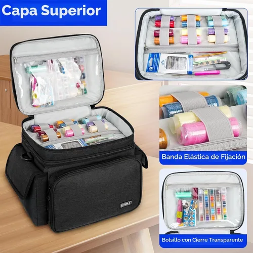 Vista 3 de LEFOR·Z Bolsa organizadora de suministros de costura pequeña