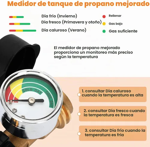 Vista 2 de Adaptador de medidor de tanque de propano de 100 libras que convierte la válvula de tanque POL LP a QCC1, medidor de propano actualizado para tanque