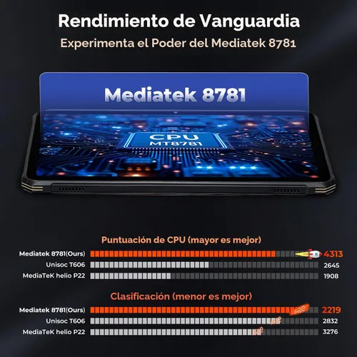 Vista 3 de MUNBYN - Tablet resistente Android 14 de 11 pulgadas para UTV, ILT02, protección 2Y