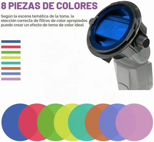 Vista 5 de Juego de Difusor de Flash para Iluminación Fotográfica, Kit Profesional de Flash LENSGO Paquete de Modificador de Difusor de Flash Cúpula de D235