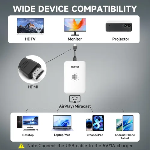 Vista 7 de Adaptador HDMI inalámbrico 4K, transmisor inalámbrico, transmisor inalámbrico, transmisor multimedia de vídeo/audio/archivo HDMI extensor