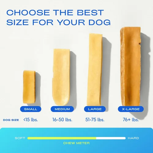 Vista 9 de Native Pet Aceite Omega para perros – Suplementos de aceite de pescado para perros de 8 onzas y 3 masticables grandes de yak para perros Queso