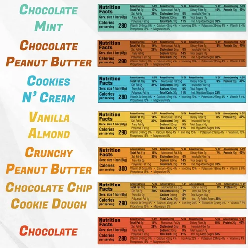 Vista 2 de CLIF BAR - Paquete variado de barras de proteínas, 0.71 oz de proteína, ayuda a construir y reparar músculos, repone energía, cero grasa trans, sin