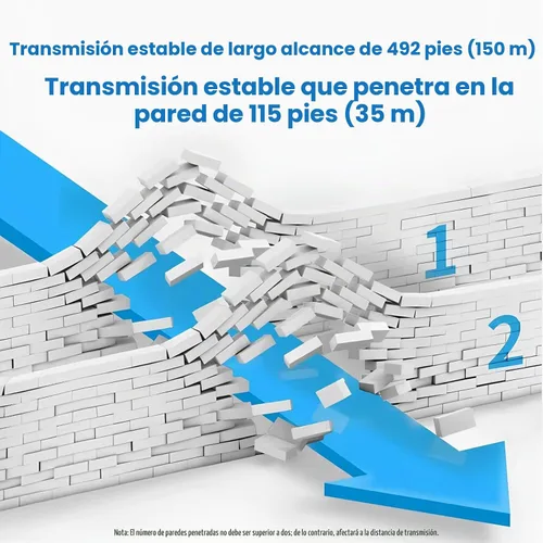 Vista 2 de Transmisor y receptor HDMI inalámbrico 4K, rango de 500 pies/150M, Plug and Play 2.4G/5G Kit de extensor HDMI inalámbrico para transmisión de video