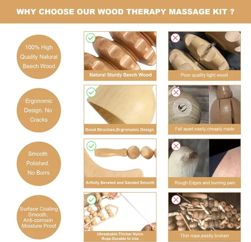 Vista 13 de Herramientas de masaje de terapia de madera, kit de maderoterapia, herramientas de escultura corporal para drenaje linfático y anticelulitis.
