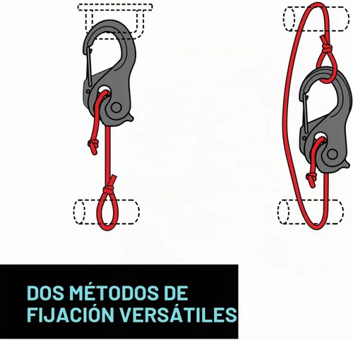 Vista 6 de Nite Ize CamJam XT - Tensor de cuerda de aluminio, mecanismo de leva de amarre versátil con clip de mosquetón, equipo de senderismo seguro esencial