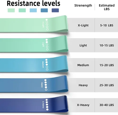 Vista 6 de Resistance Bands for Working Out, 5-Pack Elastic Loop Exercise Bands for Strength Training Stretching, Home Gym Equipment for Pilates Yoga Physical