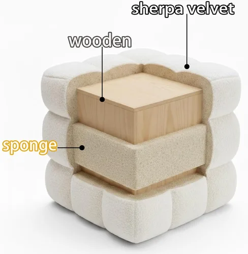 Vista 11 de Otomana cuadrada de sherpa blanca – Puf grande de 17.3 pulgadas con marco de madera resistente, 330 libras de capacidad, moderno taburete de tocador