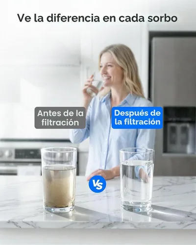 Vista 9 de Waterdrop Filtro de agua XWFE®, repuesto para GE® XWFE®, chip incorporado