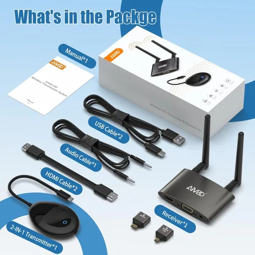 Vista 8 de Wireless HDMI transmitter and receiver for flawless video/audio streaming at home, office, classroom, and portable devices.