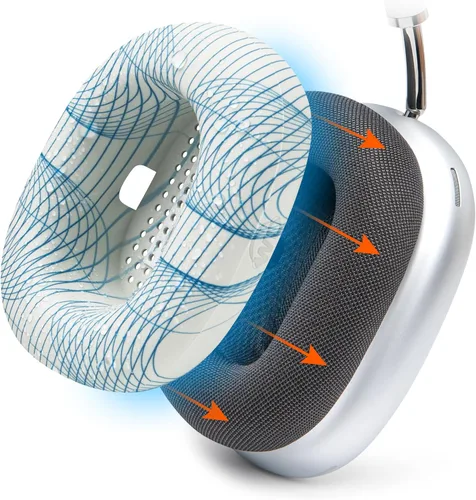 Vista 20 de WC SweatZ Max - Fundas protectoras patentadas para almohadillas de Airpods Max fabricadas por Wicked Cushions Resistente al sudor y fácilmente