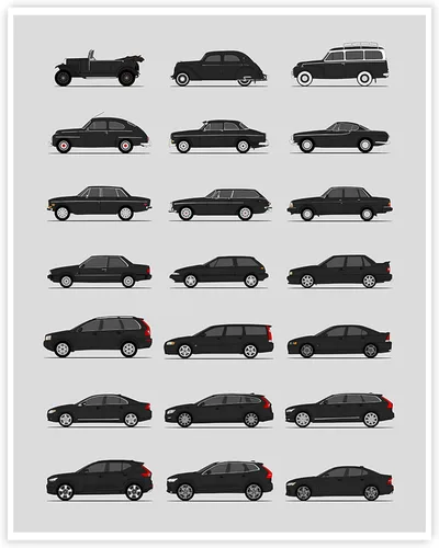 Vista 8 de Idea Network Handmade Poster compatible with Volvo Print Wall Art Handmade Decor of the Best of Volvo Generations History Evolution - Multi, 8x10in