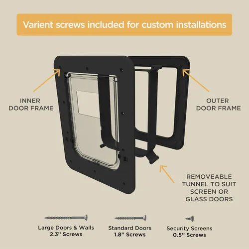 Vista 5 de Hakuna Pets Puerta súper resistente para mascotas, gatos y perros con panel de bloqueo de 2 vías para pantallas, puertas, paredes y vidrio de hasta