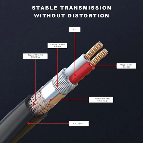 Vista 3 de Divisor XLR, cable divisor XLR equilibrado macho a 2 hembras, cable divisor XLR Y de 3 pines - 1 pie